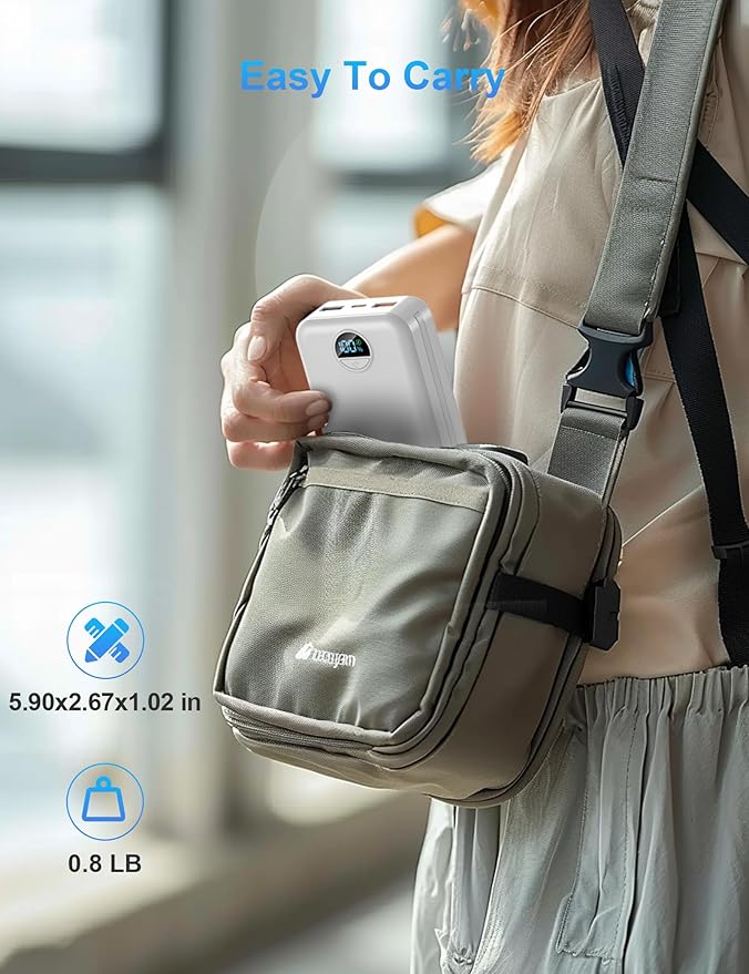 Portable Charger with Wall Plug, 20000mAh USB C Power Bank Fast Charging, External Battery Pack with Built in Cables, Digital Display, 5 Output 2 Input for iPhone Android Cell Phone Tablet