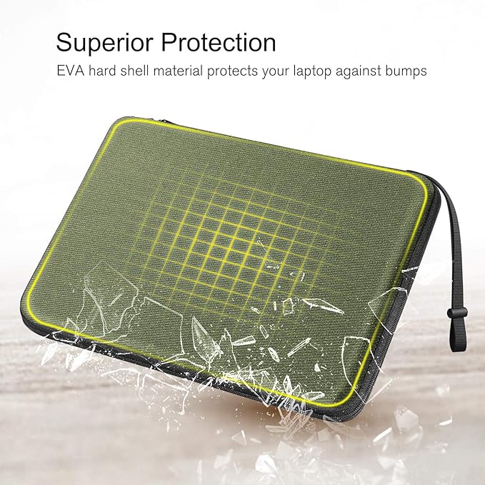 FINPAC Hard Laptop Sleeve Case for 13 inch MacBook Air M4 2025 M3 2024, 14 inch MacBook Pro M4/M3/M2/M1 A2918 A2992 A2779 A2442, 13'' Air/Pro, Waterproof Case for Dell, Surface Laptop, HP, Acer, Olive