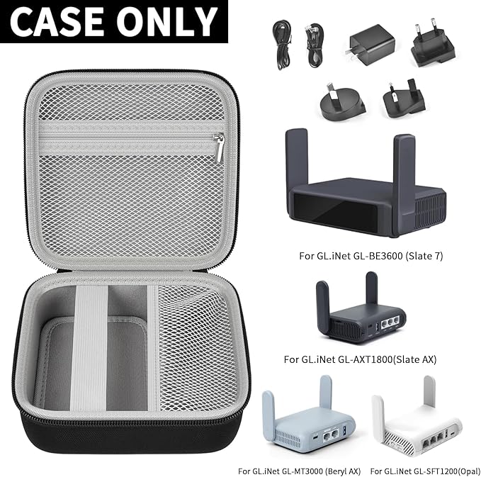 Case Compatible with GL-BE3600/SFT1200/ MT3000/ AXT1800/ MT1300/ A1300 for Glinet Travel Router for Hotel WiFi, Portable Router Storage Holder for Gl.inet Slate 7 Router Accessories(Box Only) - Black