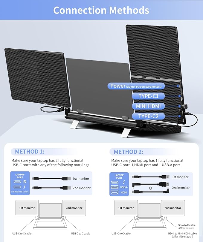 Laptop Screen Extender, Detachable Screen-14 FHD 1080P Triple Portable Monitor, Monitor Extender Upgrade Cooling Base Laptops, Plug and Play, Compatible with Windows, Mac, Chrome