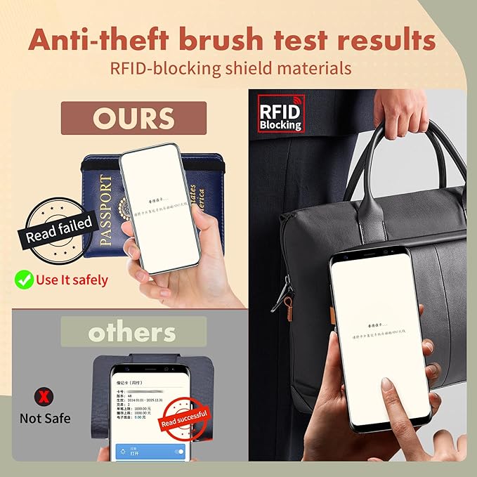 Passport Holder Cover Travel Wallet RFID Blocking Passport Wallets Family Passport Organization Personalized Wallet Case for Men and Women Travel Must Haves(Burgundy)