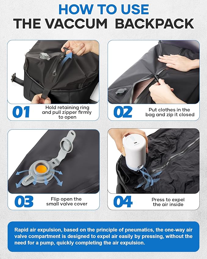 Vacuum Travel Backpack with Pump for Women,Personal Item Carry on Backpacks Flight Approved 18x14x8 inches for Men,Laptop Waterproof Work Compression bags Casual Daypack Black