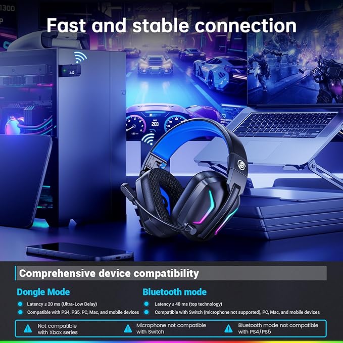 Fachixy Wireless Gaming Headset with LED Light for PS5, PS4, PC, Switch, Laptop, Mac - 2.4GHz & Bluetooth 5.4, 50H Battery, Flip Mic, Lossless Audio, Foldable, Immersive Gaming