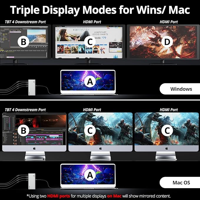 WAVLINK Thunderbolt 4 Hub with Dual HDMI 4K@60Hz,100W Charging, Thunderbolt Certified, 13-in-1 Thunderbolt 4 Dock Dual Monitor Single 8K Output for Windows or Mac, 4X USB, 2.5G Ethernet,SD/MicroSD