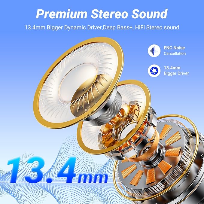 Wireless Earbuds Bluetooth Headphones Bluetooth 5.4 Ear Buds with 4 ENC Noise Canceling Mic Headsets, HiFi Stereo 42hrs Playback Earphones with LED Power Display for Sports/Workout/Running White