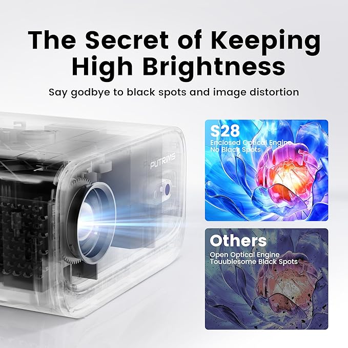 Projector with WiFi and Bluetooth - Mini Projector Short Throw[145°Adjustable-Stand & Electric Focus & Auto Keystone 50% Zoom] PUTRIMS Portable 1080P Home Outdoor Movie Proyector for TV Stick/Phone