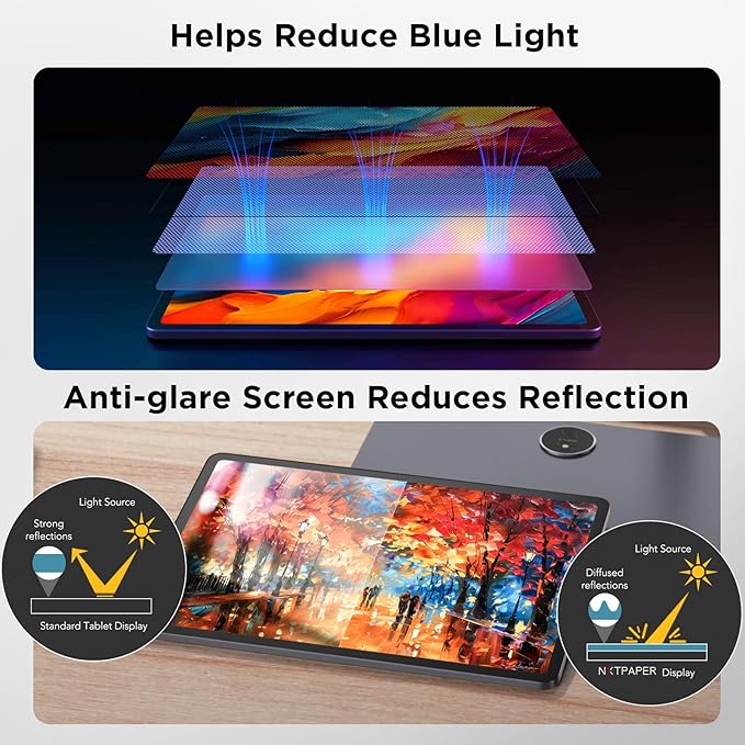 TCL NXTPAPER 14 Android Tablet, 14.3" Paper-Like Display Drawing Pad & Digital Notebook with 4096-Level Stylus & Flip Case, 8+8GB RAM, 256GB Storage, 10000mAh Battery, Multi-Window, Gray