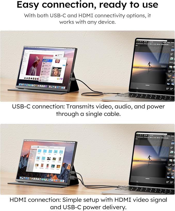 Portable Monitor,10.5" HDR 1280P Ultra-Thin 100% sRGB Travel Portable Monitor for Laptop, 420 Nits Mini Secondary Display with Protective Case & Speaker, Monitors for Laptop, PC Mac Phone PS4/5 Xbox