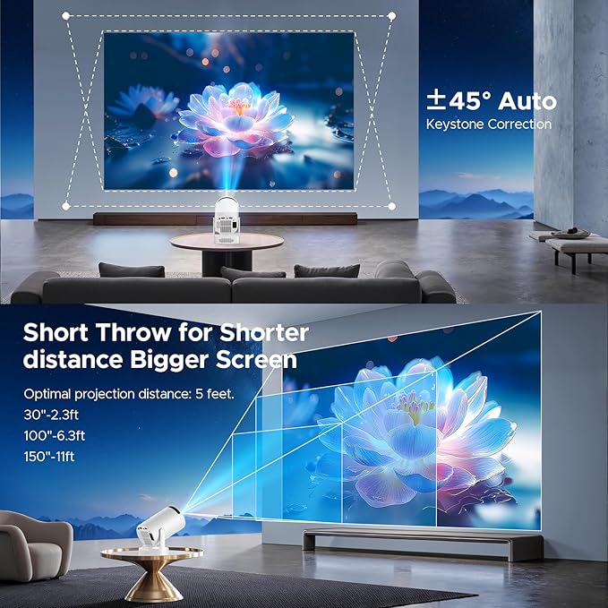 Mini Projector with WiFi and Bluetooth, 4K Support Portable Projector with 5w Soundbase Speaker, 300 ANSI, 220° Rotation , Android 11, Auto Keystone Video Projector, Compatible with HDMI, USB, Phone