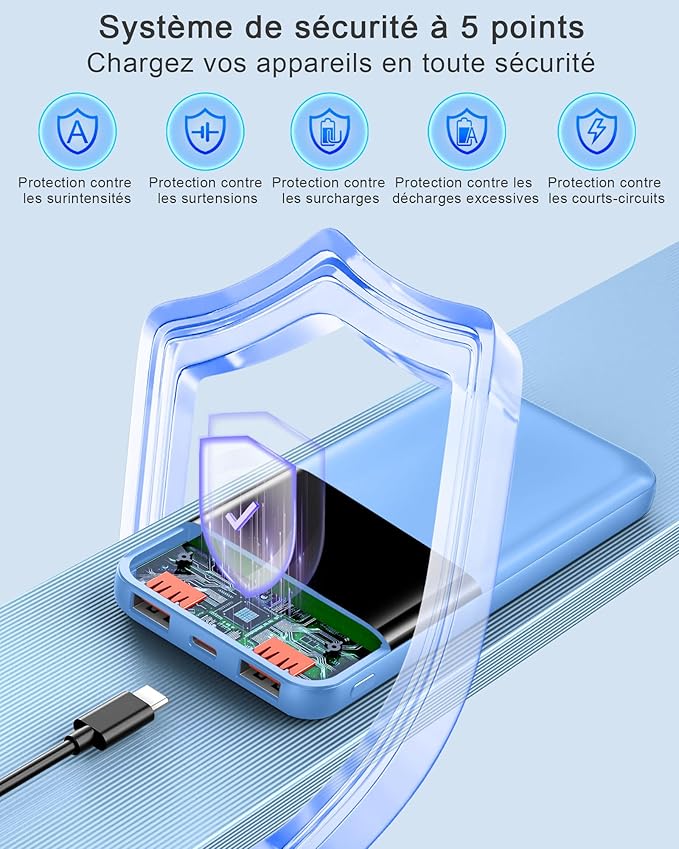 Portable Charger Power Bank, 10000mAh 22.5W Mini Portable Battery Fast Charging Battery Pack Travel Essentials, PD 3.0 QC 4.0 External Phone Powerbank for iPhone Android Samsung and USB/USB-C Devices