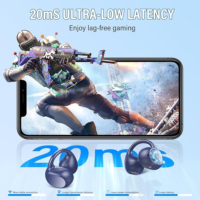 Open Ear Earbuds,Wireless Earbuds Bluetooth 5.4 Ergonomic Clip-On Ear buds, Bone Conduction Over The Ear Headphones 48H Playtime, Perfect Running Headphones for Sports IPX7 Waterproof Touch Controls