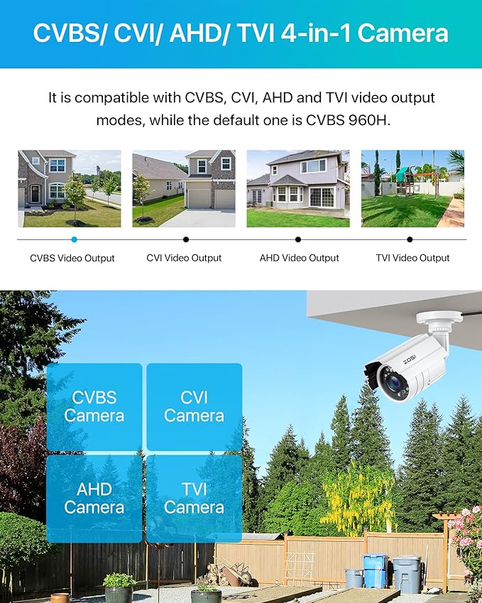 ZOSI 2MP 1080p HD 1920TVL Outdoor Indoor Home Security Camera (Hybrid 4-in-1 HD-CVI/TVI/AHD/960H Analog CVBS), 24PCS LEDs, 80ft IR Night Vision, Weatherproof Surveillance CCTV Bullet Camera
