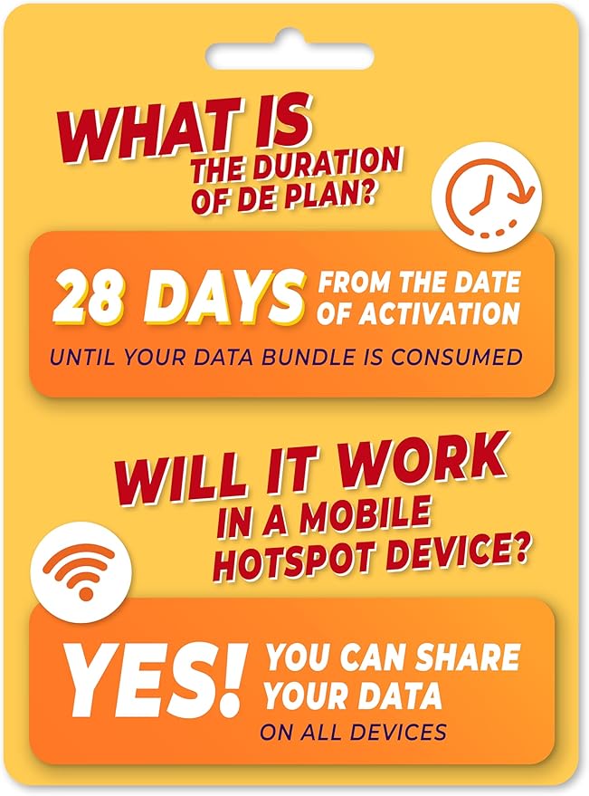 Prepaid SIM Card (Mundo-15) 29 GB in Spain