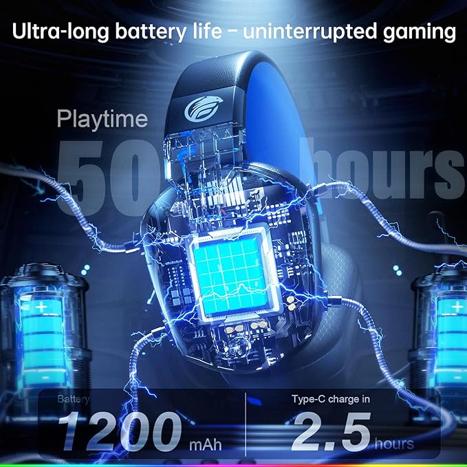 Fachixy Wireless Gaming Headset with LED Light for PS5, PS4, PC, Switch, Laptop, Mac - 2.4GHz & Bluetooth 5.4, 50H Battery, Flip Mic, Lossless Audio, Foldable, Immersive Gaming