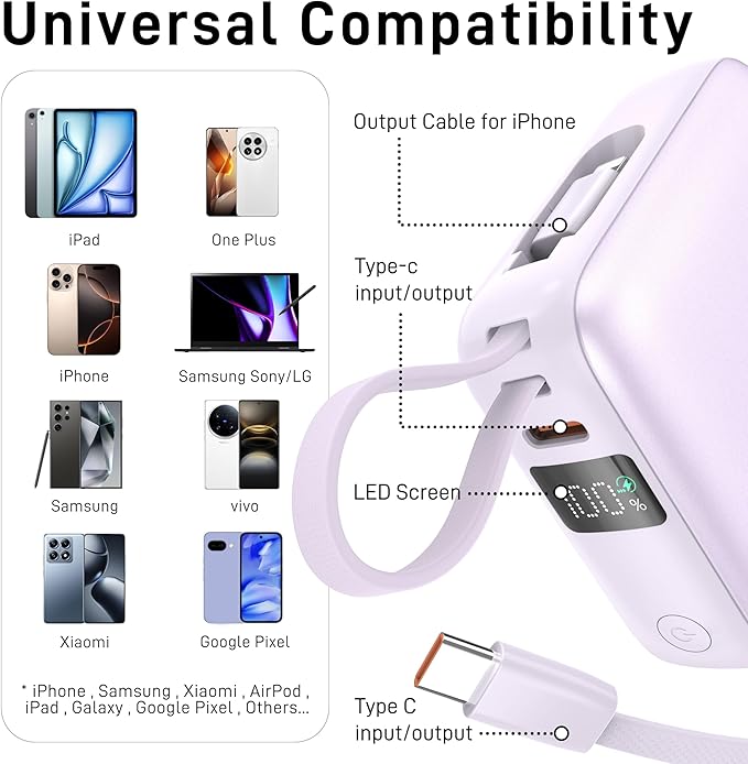 VINKO Portable Charger Power Bank with Built-in Cables, 22.5W Fast Charging 10000mAh Phone Charger, Small Travel Battery Pack with Smart LED Display for iPhone, Android & USB-C Devices(Purple)