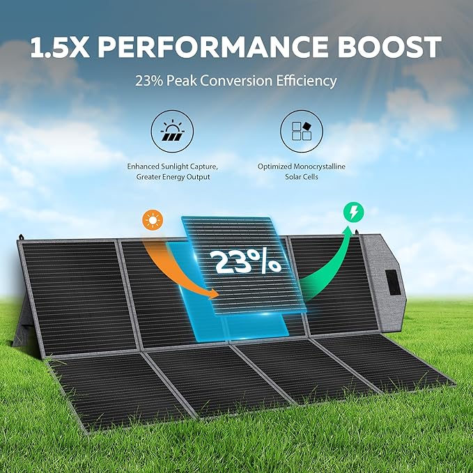 2400W Portable Power Station with 400W Solar Panel - 2048Wh Solar Generator LiFePO4 Battery 1000W AC Output for RV Camping Emergency Backup