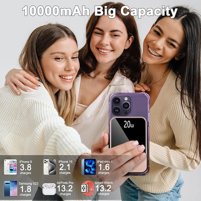 Magnetic Portable Charger, 10000mAh Power Bank with PD 20w Fast Charging, USB C in&Out Battery Pack, Compatible with Mag-Safe for iPhone 17/16/15/14/13 Pro/Pro Max Series, Samsung, Android, and More