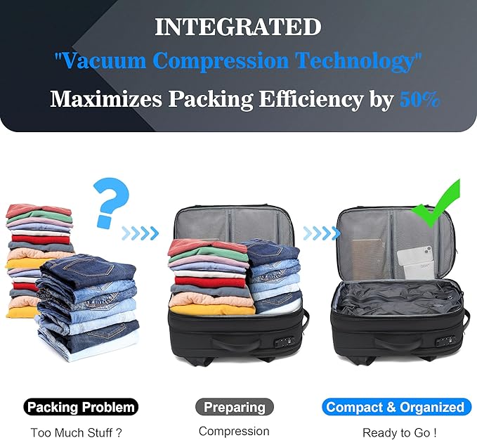 Vacuum Backpack Travel,60L Expandable Vacpack Backpack with Vacuum Pump, Water Resistant &TSA Lock, Easyvacpack Carry On Backpack Flight Approved Fits 17.3" Laptop, Grey