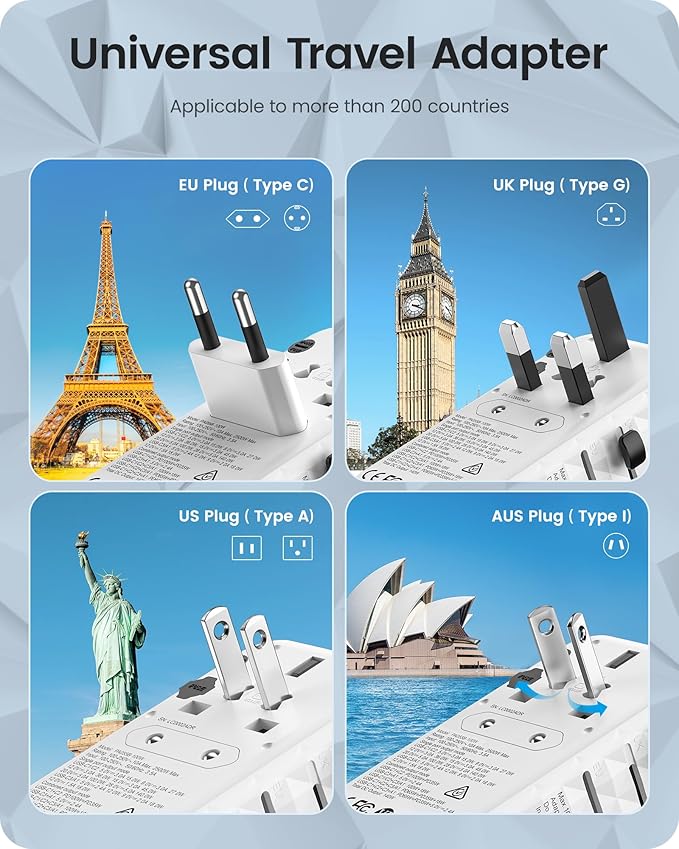 LENCENT 100W International Travel Adapter, Universal Travel Adapter with 2 QC USB-A & 2 PD3.0 Type C Power Adapter, Fast Charging for Phone,Laptops, All-in-One Outlet Adapter for USA/UK/EU/AUS, White