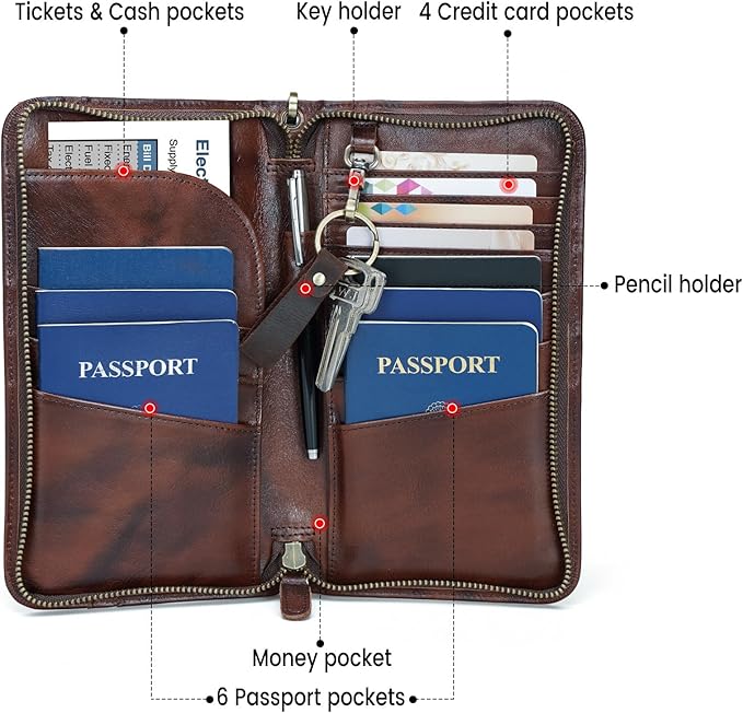 Polare Full Grain Leather Family Travel Passport Wallet and Documents Organizer RFID Blocking Case Holder Fits 6 Passports for Men and Women