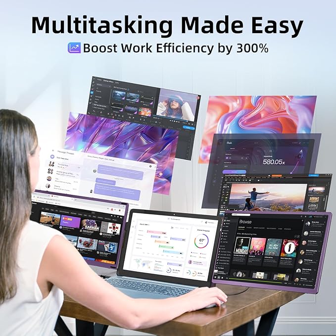 Laptop Screen Extender Triple Monitor - 15.6" Detachable Portable Monitor FHD 1080P IPS 120% sRGB 235° Rotation Travel Extra Screen Compatible with Wins Mac Chrome Dex Fits 13-17" Laptop