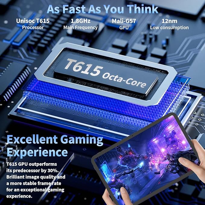 13.4 Inch Tablet Android 15 Tablets, 2025 Upgraded Android Tablet with Keyboard, 32GB RAM+256GB ROM(2TB Expand), Octa-Core, 2K 1920x1200 Display, 16MP Dual Camera, 10000mAh, 2.4G/5G WiFi, GPS (Black)