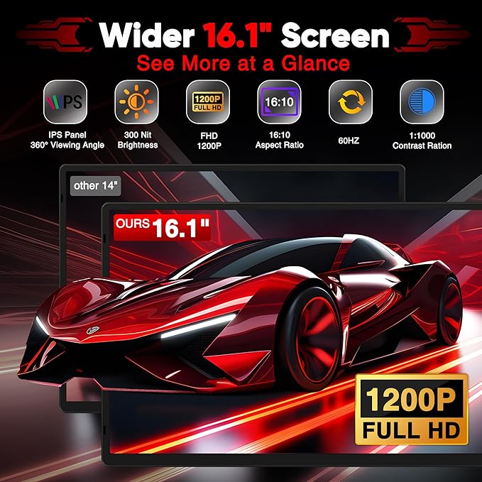 Laptop Screen Extender Portable Monitor, Dual 16.1" 1080P FHD IPS Screen, Detachable Monitor Extender for Laptop, Fit for 13-17" Laptops, Compatiable with Windows/Mac/Chrome/Android