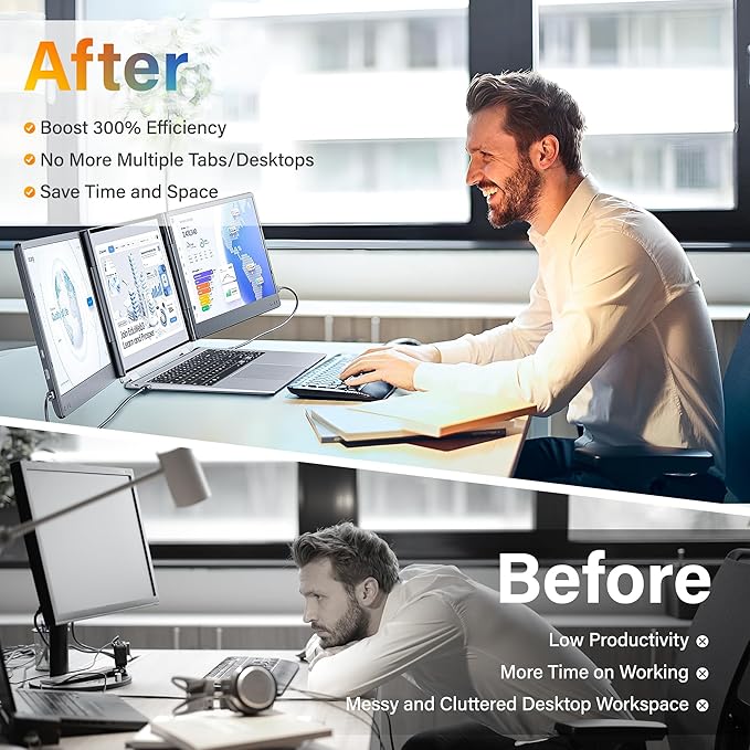 2025 New Upgraded Laptop Screen Extender Portable Monitor, 1080P FHD IPS Screen, Monitor Extender for Laptop, Fit for 13-17" Laptops, Plug & Play Compatiable with Windows/Mac/Android/Switch (14 inch)