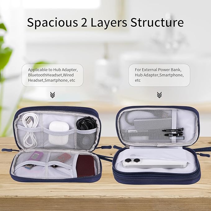 JIAKAI Travel Cable Organizer Electronics Accessories Bag for Charger, Phone, memory card,Travel Gadget Bag-Blue