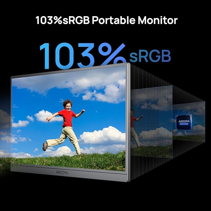 ARZOPA 17.3" Portable Monitor Gray, 1080P FHD 103% sRGB IPS Gaming Monitor Laptop Monitor with Built-in Kickstand HDMI USB C External Screen for PC Mac Phone Xbox PS5 - Z1C Plus