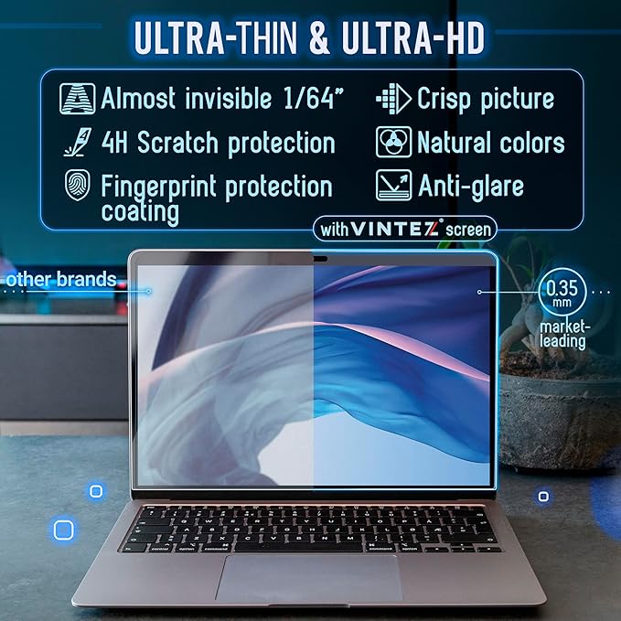 VINTEZ Magnetic Blue Light Screen Protector Compatible With MacBook Pro 16" 2019, 2020 Anti Blue Light Blocking Filter for Laptop
