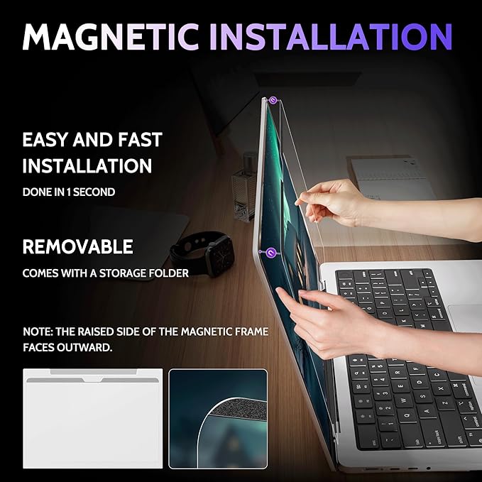 Magnetic Anti Blue Light Screen Protector for MacBook Air 13 Inch (2018-2021, M1), Removable Glare Filter for 13.3" Mac Laptop Computer