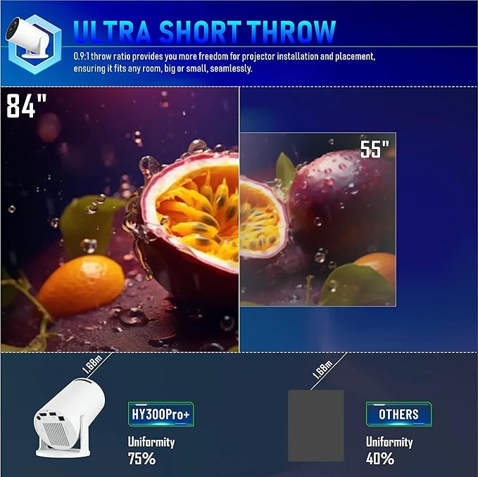 Mini Projector,Upgraded Smart 4K Projector with Wifi 6 and Bluetooth 5.4,Portable Projector with Android 11, Automatic Keystone Correction,180 Degree,130 Inch Display (White)