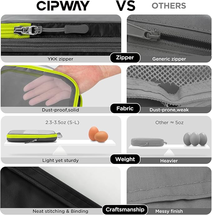 Cipway Mesh Compression Packing Cubes, Ultralight See Through Luggage Organizer Bags, Travel Essentials for Carry on Suitcase （3Pcs,Black）