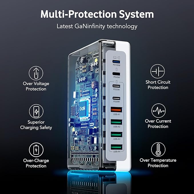 260W USB C Charger Block, GaN USB 8-Port Fast Charging Station Hub, QC 4.0 Fast Charging Cube+PD 100W 65W C Laptop Charger for MacBook Pro Air iPad iPhone 13/14/15/16/17/Pro Max,Plus,Galaxy