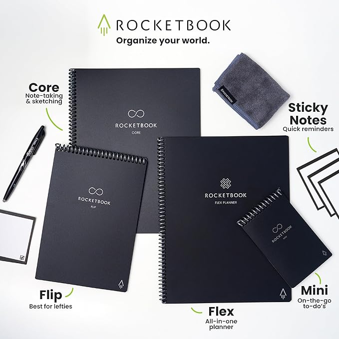Rocketbook New Core Reusable Spiral Notebook, Executive Size 6x8.8, Green - Dotted Pages, App-Connected, Erasable, Durable Cover, Ideal for School, Work, and Creative Projects