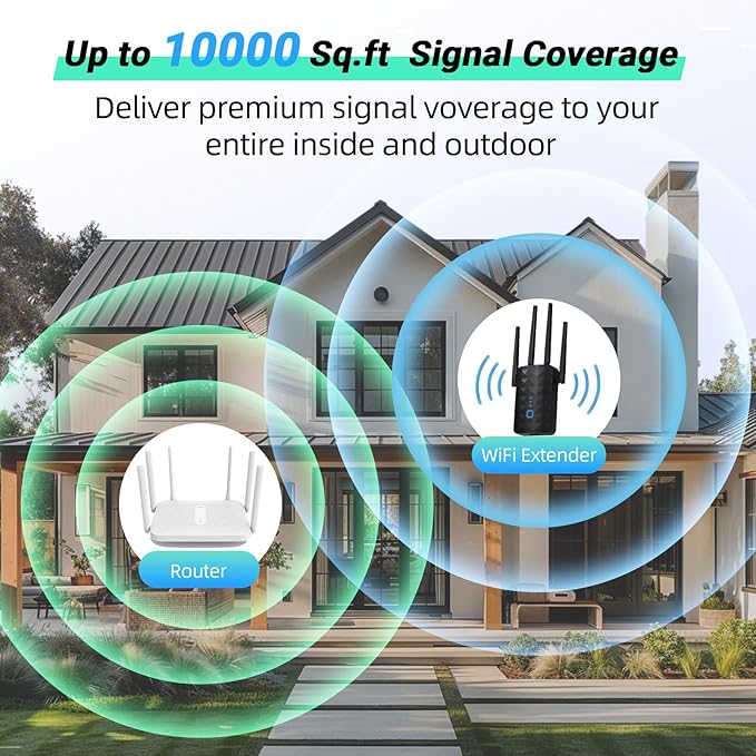 2025 WiFi Extender Signal Booster for Home,AC1200Mbps Dual Band (5GHz/2.4GHz), Covers up to 10000 Sq.ft,Easy to Set Repeater Wireless with Ethernet Port (Black)