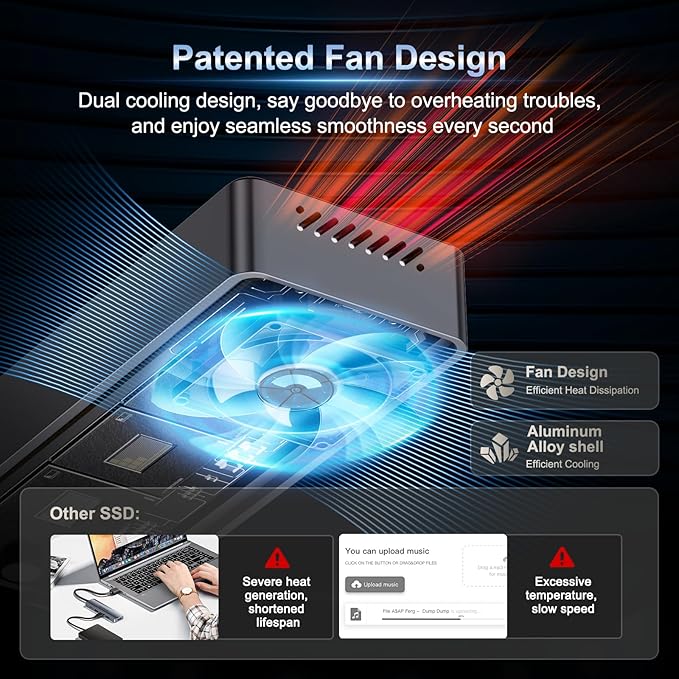 2TB External SSD, USB4 40Gbps Portable SSD 2TB with Cooling Fan, Up to 3700MB/s, External Solid State Drives Compatible with Mac mini, iPhone 15/16 Series, Tablets, MacBook, iPad, iMac, etc(FP110)