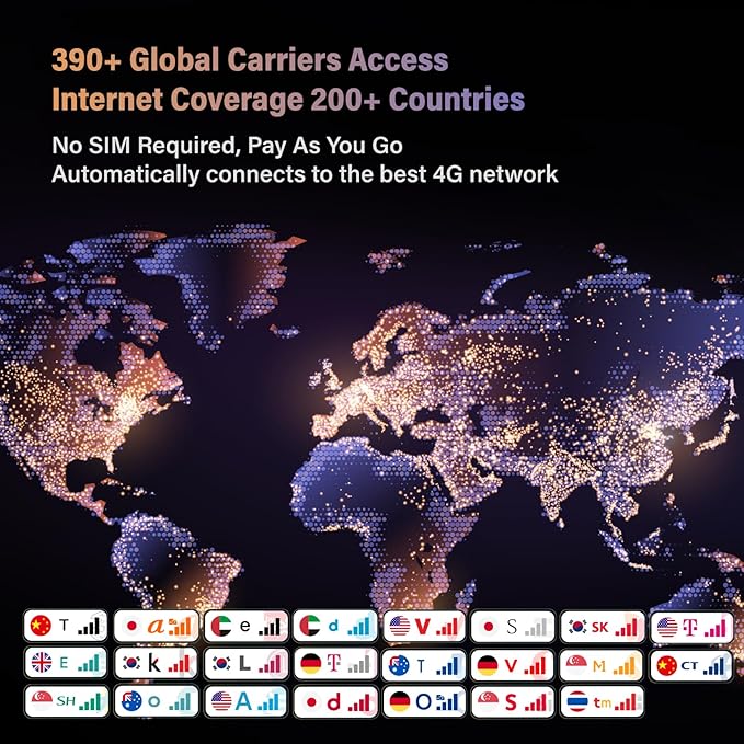 GlocalMe G4 Pro 4G LTE Mobile Hotspot Device, Portable WiFi Hotspot for Travel with Global 1GB Data, High Speed WiFi Device with 5” Touch Screen, SIMFREE, Pocket WiFi Router (G4 Pro White)