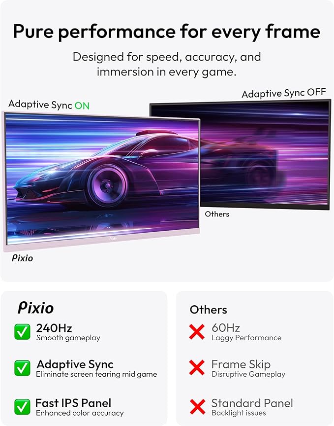 Pixio PX279 Wave Pink 27 inch 240Hz Refresh Rate FHD 1080p Resolution Fast IPS Panel 1ms GTG Resonse Time Gaming Monitor with Adaptive Sync
