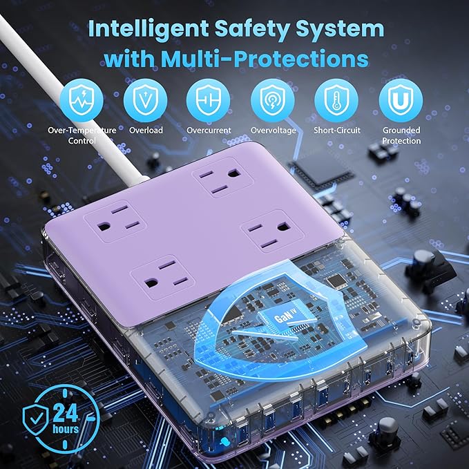 12-in-1 Charging Station USB C Power Strip with 5ft Cord,200W GaN IV USB C Charger Block,4 AC Outlets,4 USB-A,4 USB-C for MacBook,iPhone 16/15/14,Fast Charging Desktop Charger for Office (Purple)