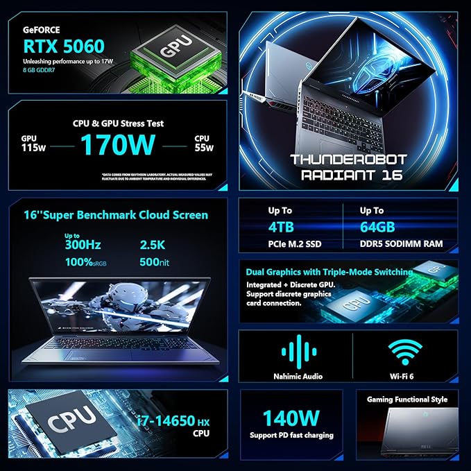 Thunderobot Radiant 16 5060 Gaming Laptop, 16" QHD+ 300Hz 2.5K Display, Core i7-14650HX, NVIDIA GeForce RTX 5060, 32GB DDR5 RAM, 1TB SSD, RGB Backlit Keyboard, Wi-Fi 6, Win11 Home