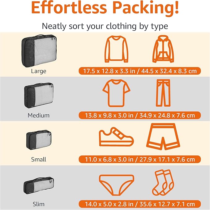 Amazon Essentials 4-Piece Packing Cubes Travel Accessories Set, Luggage Organizer with Double Zipper, Mesh Top, 100% Polyester, Small/Medium/Large/Slim, Black (Previously Amazon Basics)