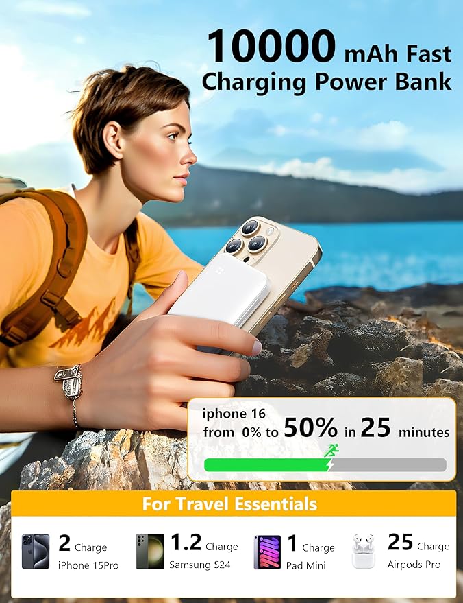 Alongza Portable Charger Built-in Cables and AC Wall Plug, Slim Fast Charging Power Bank 10000mAh, Lightweight USB C External Battery Pack Compact Travel Cell Phone Charger
