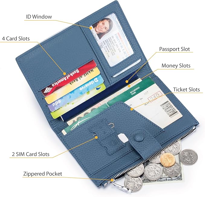 Leather Passport Holder for Women, Slim RFID Blocking Travel Wallet, Compact Passport Wallet with Zippered Coins Pocket and SIM Slots, Ladies Passport Cover Case