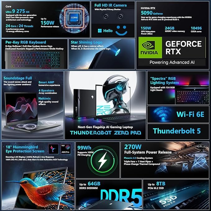 Thunderobot Zero 18 Pro 5090 Gaming Laptop, 18" QHD+ 240Hz 2.5K Hummingbird Display, Core Ultra 9 275HX, GeForce RTX 5090, 32GB DDR5, 1TB SSD, Per-Key RGB, FHD IR Camera, Wi-Fi 6E, Win 11 Home