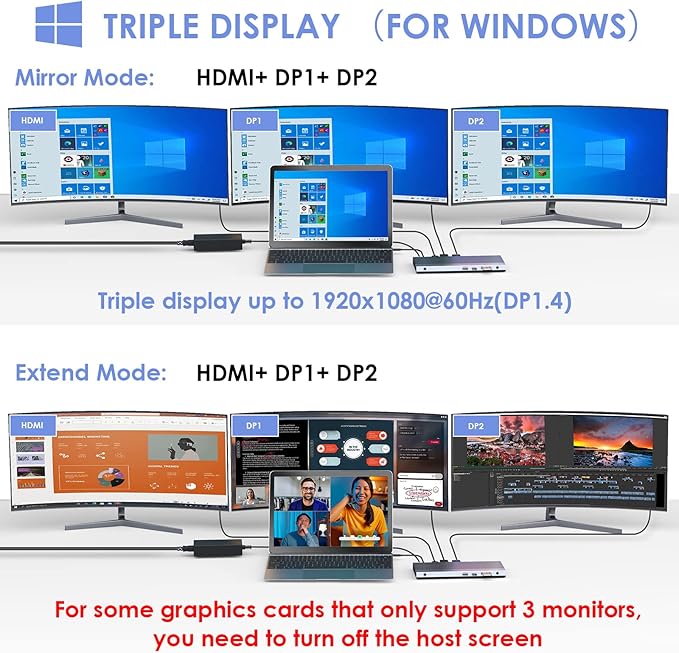 WAVLINK USB C Docking Station,100W PD Charging,Triple 4K Display Type-C Adapter(HDMI,2 DisplayPort,Ethernet,4 USB 3.0,SD/TF Card Reader,3.5mm Audio) for MacBook Pro,Dell XPS 13/15,HP,Lenovo Yoga