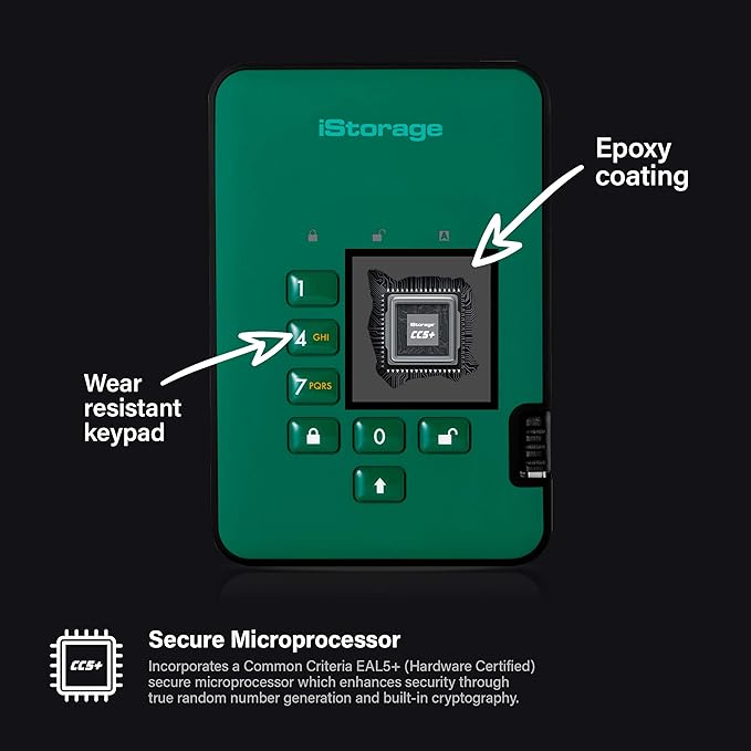 iStorage diskAshur2 SSD 1TB Green | Secure portable solid state drive | Password protected | Dust & water resistant | Hardware Encryption