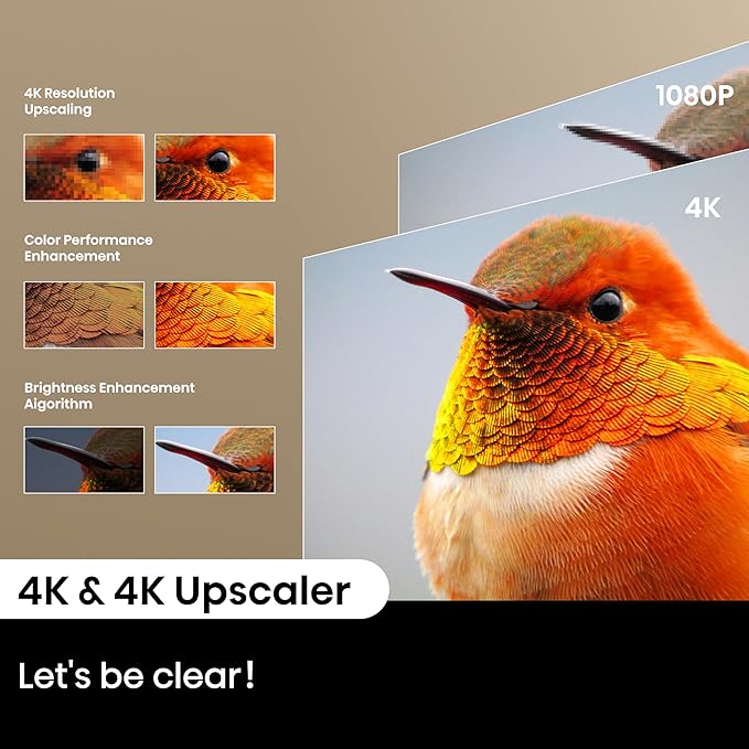 Hisense Laser Mini Projector C2, 65-300", Gimbal Design, 4K, Triple Color Laser, 110% BT.2020, 2000 ANSI Lumens, 1700:1 Native Contrast, Dolby Vision, HSR240, Sound by JBL