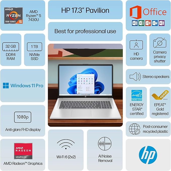 HP 17 Laptop Business, 17.3" FHD IPS Display, 32GB RAM, 1.5TB Storage (1TB SSD + 500GB Ext Drive), 6-Core AMD Ryzen 5 Processor, Lifetime Microsoft Office, Long Battery, MarxsolAccessory, Win 11 Pro